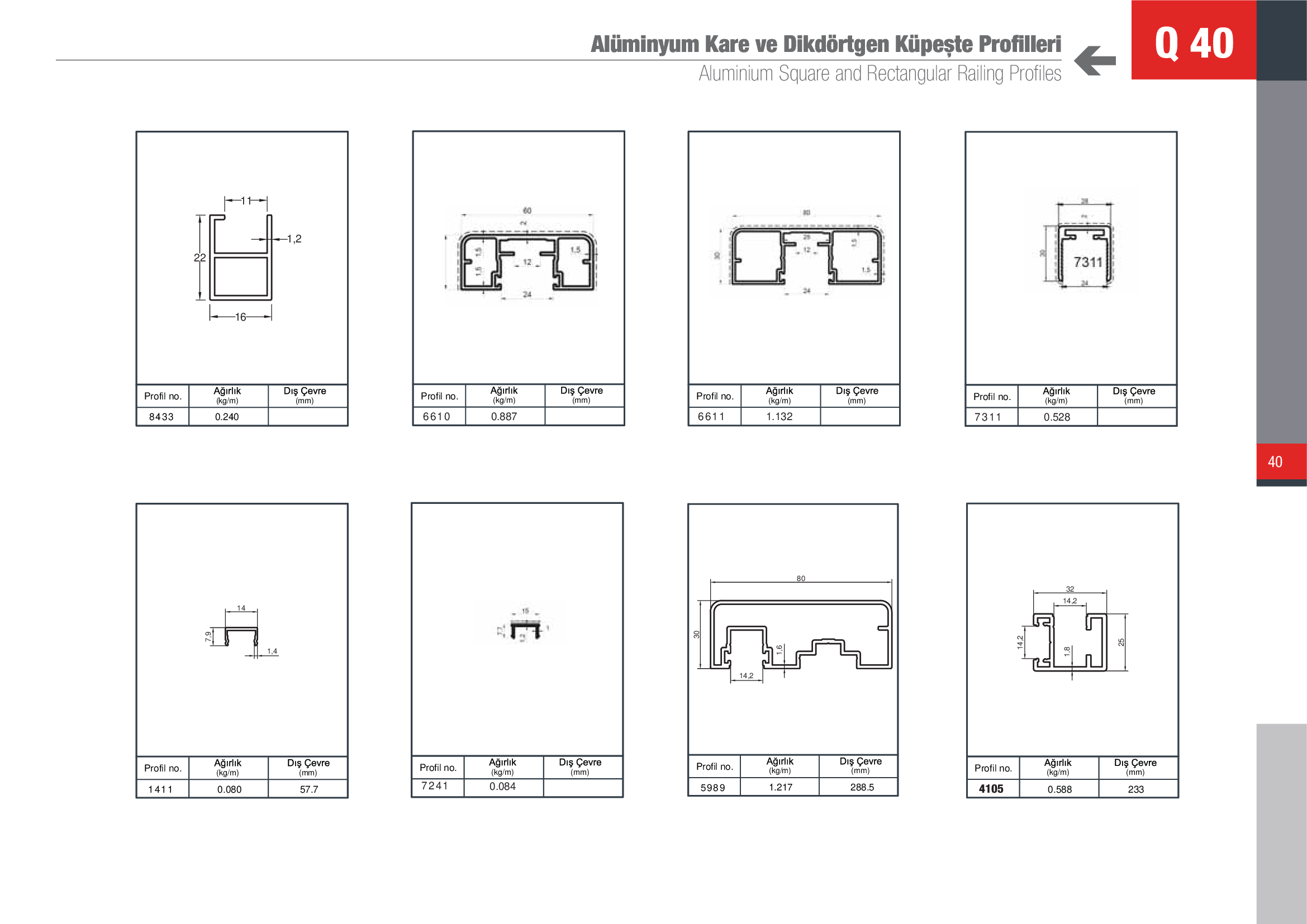 Küpeşte Kare Sistemleri 37
